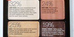 allure-beauty-reporter